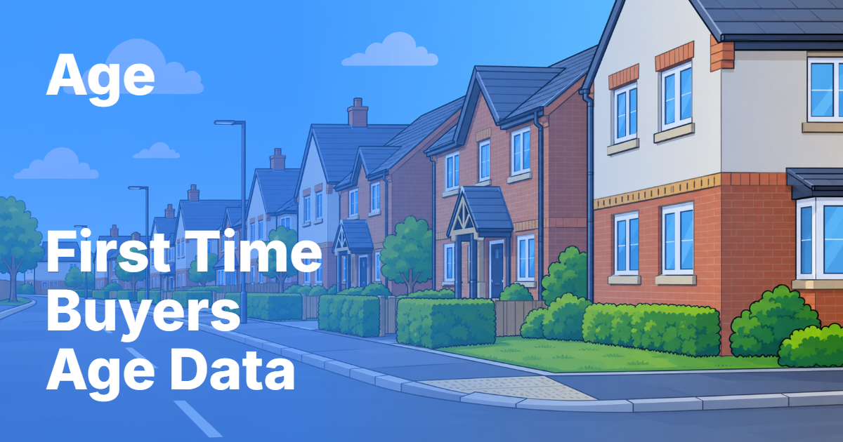 First-time buyer average age by UK region