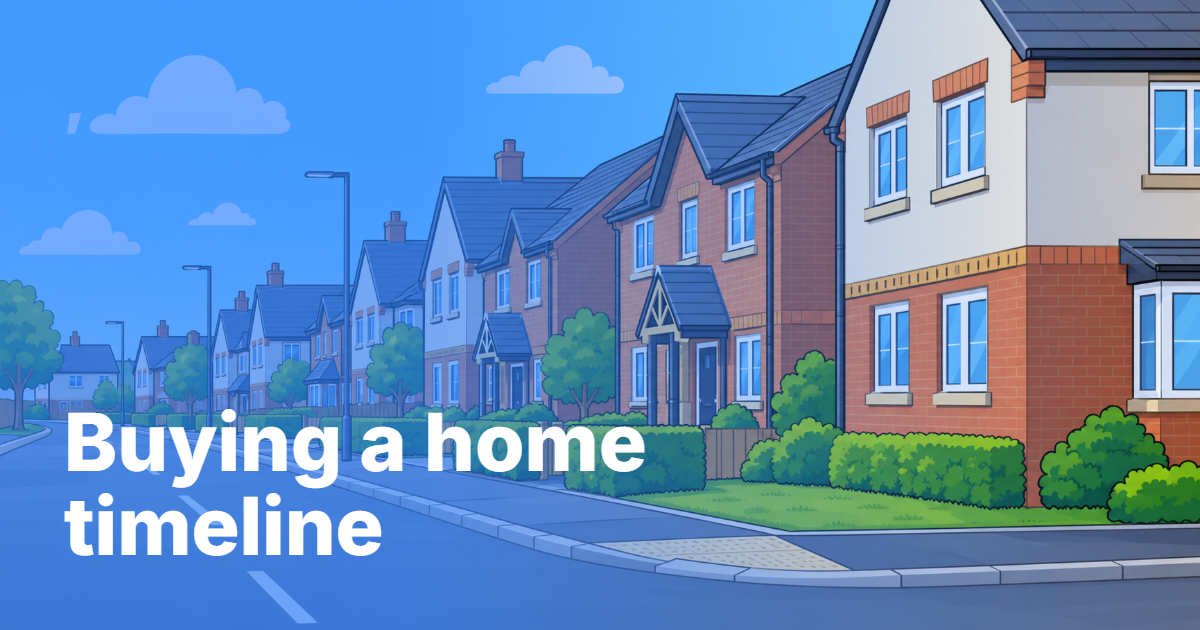 First-time buyer home-buying timeline